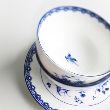 Plate delftware set of 2